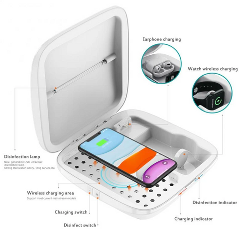 Image of UV Sterilisation Box